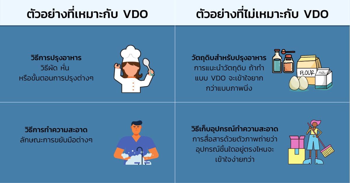 vdo training inner vdo training inner