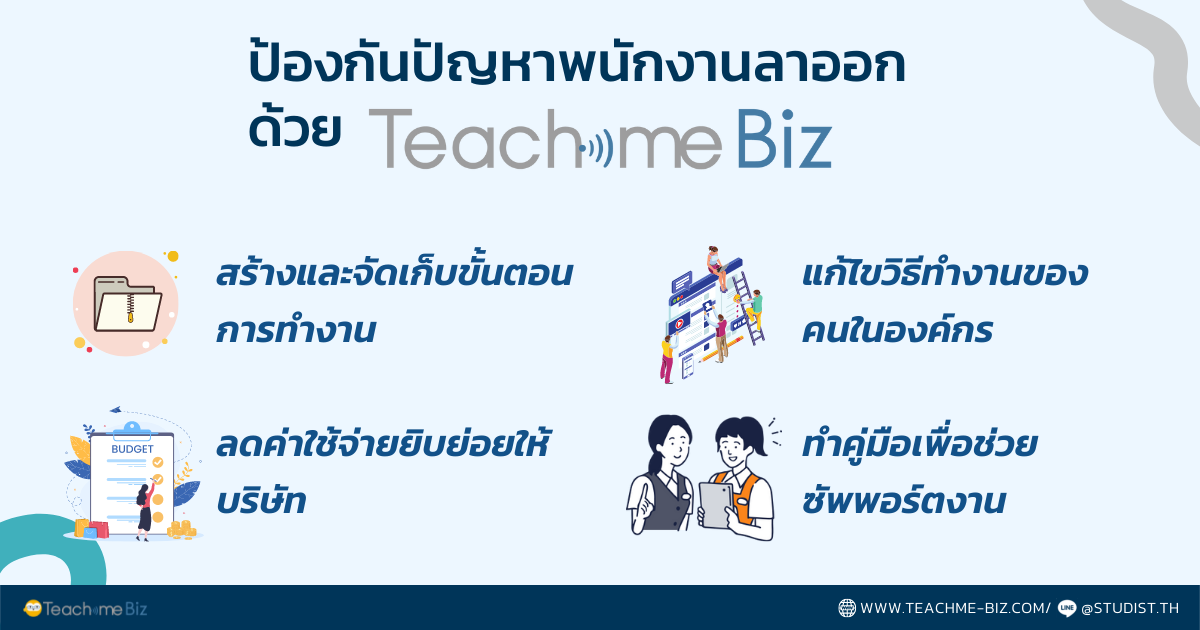 พนักงานลาออก ใช้คู่มือช่วย