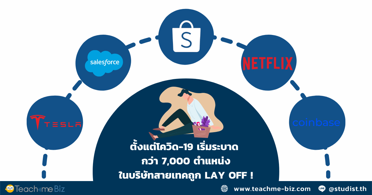 Lay Off Blog (inner content) สถิติ Lay Off พนักงาน 2022