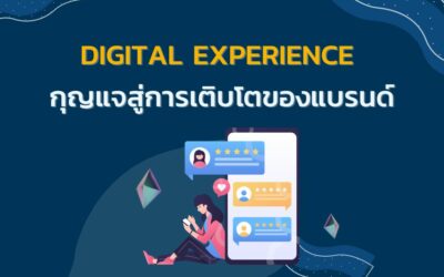 Digital Experience ประสบการณ์ดิจิทัลกุญแจสู่การเติบโตของแบรนด์