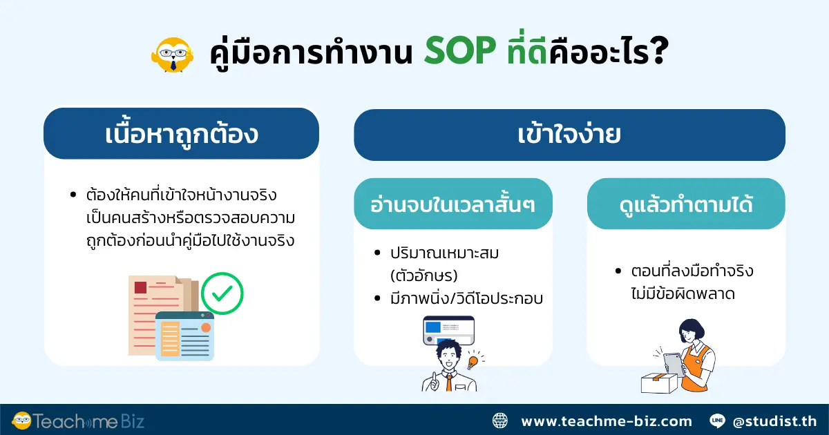คู่มือการทำงานที่ดีคือ สาเหตุของ Human Error